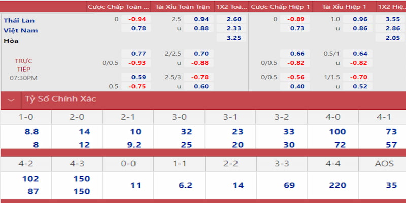 98 win gà chọi đắk pơ